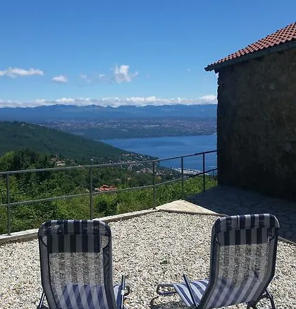 Nyaraló Iva *